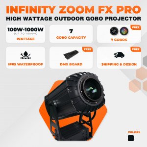 High Wattage Zoom Projector
